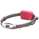 Latarka Ledlenser Neo 6R Pink - 240 lumenów