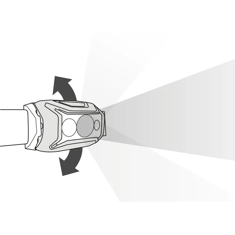 Czołówka Petzl Actik Core 2022 Czerwona - 600 lumenów