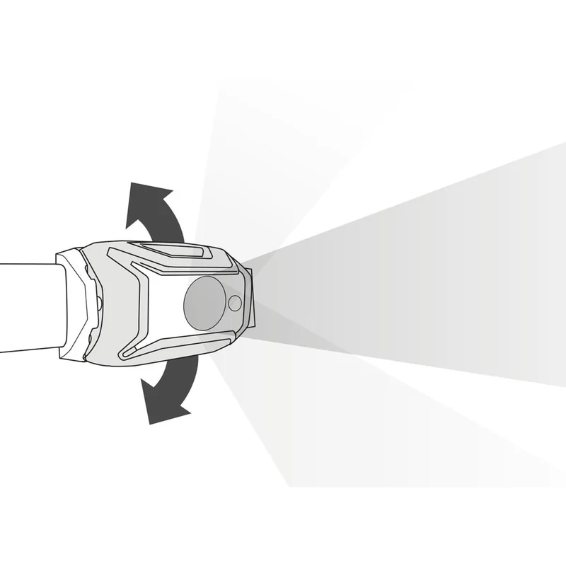 Czołówka Petzl Tikkina 2022 Czerwona - 300 lumenów