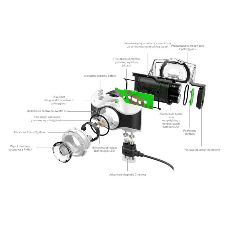 Latarka czołowa Ledlenser MH7 - czarno-szara - 600 lumenów