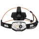 Czołówka Petzl Nao RL z funkcją powerbanku - 1500 lumenów