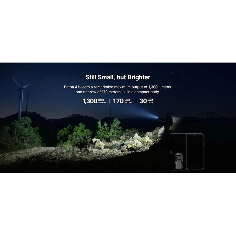 Latarka Olight Baton 4 Premium Edition z bezprzewodowym etui ładującym Pomarańczowa - 1300 lumenów